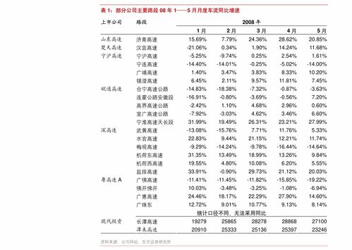 中美科技競爭深化 從底層技術到信息數據，AI標準體系構建成關鍵